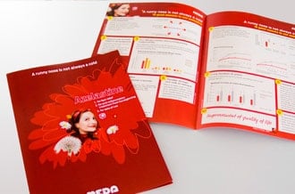 Sales Folder Azelastine für MEDA Pharma